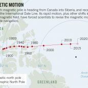 Polo Nord Magnetico: un’evoluzione più rapida del previsto!